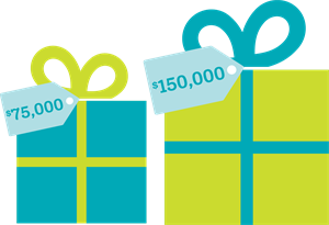 graph--large-gift Two-gift icon